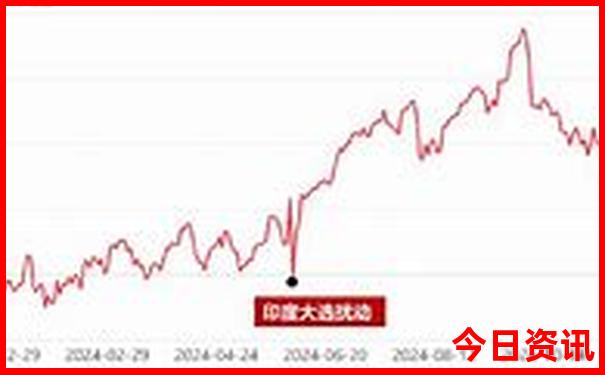 国内值得去的旅游景点排名