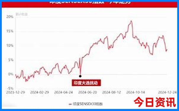 四川最好玩的地方是哪里