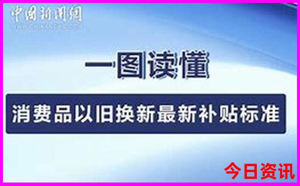哈尔滨旅游必去十大景点