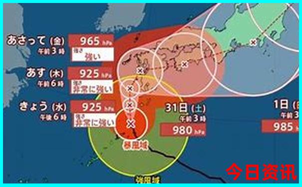 熊岳十大免费景区